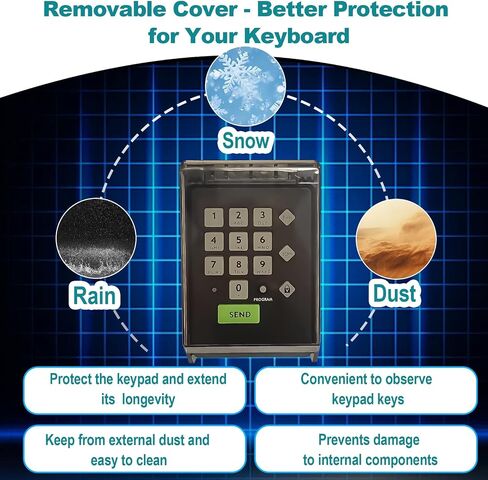 Gh ost Keypad Wireless Gate Opener AXWK Keypad with Weatherproof Cover | Compatible with AXS1 AXP1 AXR1 in Saudi Arabia