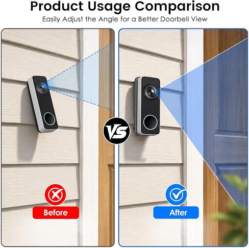 Vinyl Siding Mount for Wyze Doorbell Camera, Adjustable Angle Doorbell Wedge Corner Mounting Bracket Kit for Wyze Duo Cam Video Doorbell, Solve Siding Tilt Problem (4" Standard Vinyl Siding Only) in Saudi Arabia