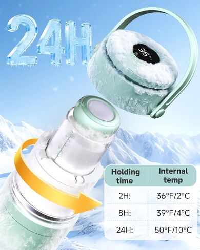 Portable Breast Milk Cooler with Temp Display, 20oz Breast Milk Cooler Travel Bag, 360° All-Round Breastfeeding Essentials Keeps Milk Fresh for 24 Hours, for Mom and Dad in Kuwait