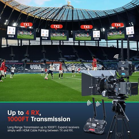 TIMBOOTECH Wireless Video Receiver, Supports Up to 4 Receivers, 1080P HD@60Hz, 2.4 & 5.8GHz, 1000FT Los Range, 66ms Latency, OLED Screen, Smart Channel HDMI Wireless System in Saudi Arabia