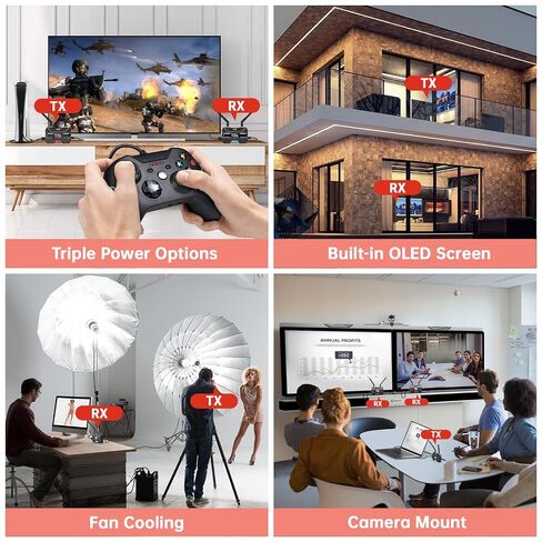 TIMBOOTECH Wireless Video Receiver, Supports Up to 4 Receivers, 1080P HD@60Hz, 2.4 & 5.8GHz, 1000FT Los Range, 66ms Latency, OLED Screen, Smart Channel HDMI Wireless System in Saudi Arabia