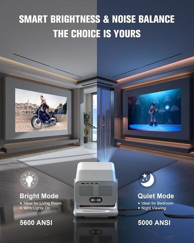 【Flagship Official Licensed Google TV】Smart Outdoor 4K Projector with WiFi and Bluetooth, VOPLLS Projectors with Dolby/Auto Focus, Portable Phone Movie Gaming Wireless Wifi Proyector for Bedroom/Home in Saudi Arabia