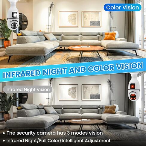 E27 Socket Security Camera, 2K/3MP Outdoor 2.4G Hz WiFi E27 Camera for Home Security, 24/7 Recording and Alarm (Dual Lens) (2) in Saudi Arabia