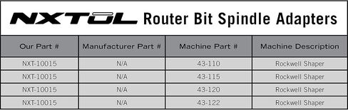 NXT-10015 Router Bit Spindle Adapter for Rockwell Shapers | Includes 1/4" and 1/2" ER20 collets| No slip, Improved Life, Easy cutter extraction | Made in U.S.A in Saudi Arabia