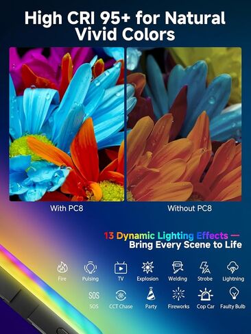 Moman LED Camera Light, RGB Video Lights for Photography, App Wireless Control, 2500-9000K, CRI 95+, Long Battery Life, Portable Lighting Panel with Cold Shoe, Fits for Sony/Canon Black in Saudi Arabia
