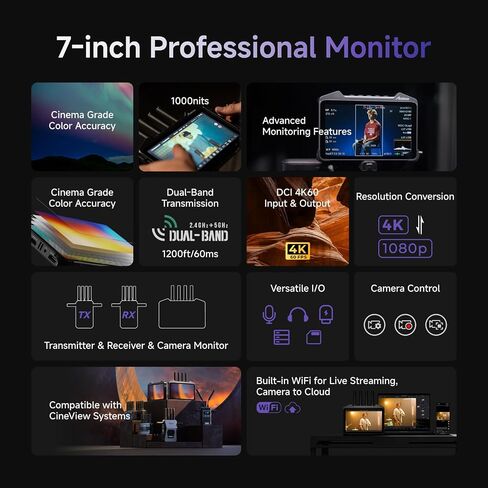 Accsoon CineView M7 Pro 4K60 مستقبل إرسال الفيديو اللاسلكي وشاشة الكاميرا، 7 بوصات تحكم في الكاميرا 3D LUT ثنائي النطاق SDI HDMI 1200ft 60ms مراقبة الهاتف المحمول، زوج CineView Master 4K/4K Lite/SE 4K/HE/SE in Kuwait