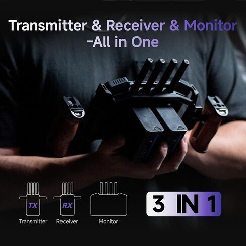 Accsoon CineView M7 Pro 4K60 مستقبل إرسال الفيديو اللاسلكي وشاشة الكاميرا، 7 بوصات تحكم في الكاميرا 3D LUT ثنائي النطاق SDI HDMI 1200ft 60ms مراقبة الهاتف المحمول، زوج CineView Master 4K/4K Lite/SE 4K/HE/SE in Kuwait