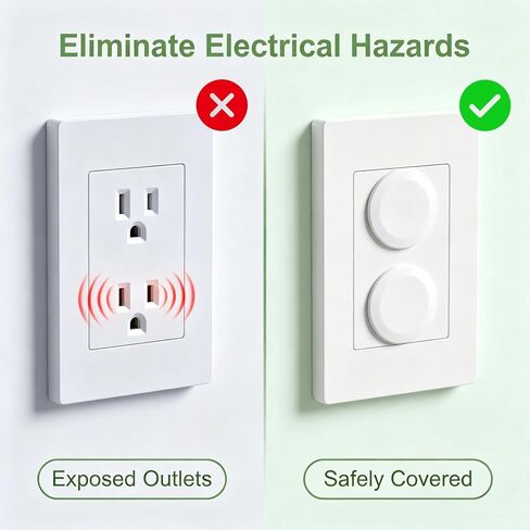24 Pack Outlet Covers Baby Proofing, Baby Proof Outlet Covers, Plug Covers Baby Proofing, Childproof Electrical Socket Plug Protectors, Durable Socket Safety Guards for Home Hotel Travel in Kuwait