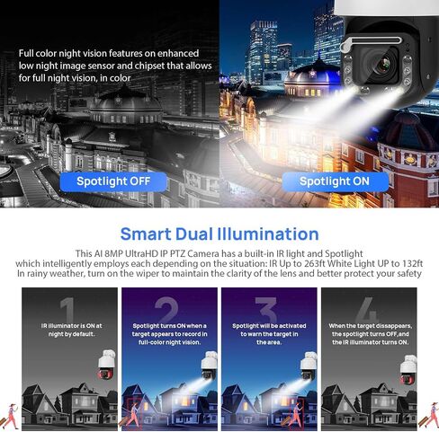 VIKYLIN 4K PTZ Outdoor Camera 8MP IP POE Auto Tracking Pan Tilt 18xOptical Zoom with Wiper,Spotlights Color Night Vision,AI Human/Vehicle Detection,2-Way Talk, SD (512GB) in Saudi Arabia