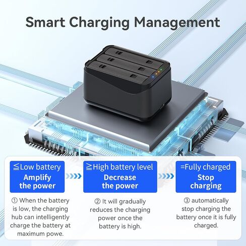 3 Slot Battery Charge Hub Compatible with Insta360 X5 | 360 X5 Battery Charger Accessories Includes Charging Cable(NOT Included 360X5 Battery) in Saudi Arabia