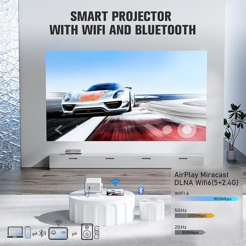 [Officially-Licensed APP & 3200 ANSI] Smart Mini Projector with WiFi and Bluetooth, VOPLLS Portable Outdoor Projector 4K Support , Native 1080P Home Movie Projector in Saudi Arabia