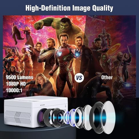 TMY Bluetooth Projector with DVD Player Built in, 1080P Mini Projector, Portable DVD Projector for Outdoor Movies, Compatible with Smartphone/PC/TV Stick/HDMI/USB/TF (white) in Saudi Arabia