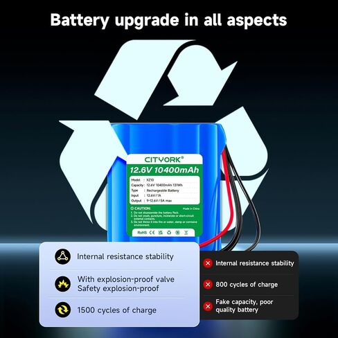 CITYORK 12V Rechargeable Battery 10400mAh with Charger, Bare Leads, Cable Connector for DIY Projects, Speakers Box, Radio Equipment, Toy Cars, Solar Panels, LED Light Strip, CCTV Camera, etc in Saudi Arabia