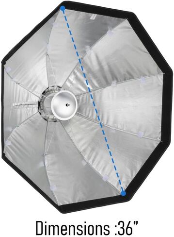 BoomBox 36"/91.4 cm Octagonal Softbox w Bowens S-Type Mount V2 - Umbrella-Style Quick-Open Light Modifier for Monolights Strobes and LED Lights, Removable Diffuser & Baffle, Deflector Plate in Saudi Arabia