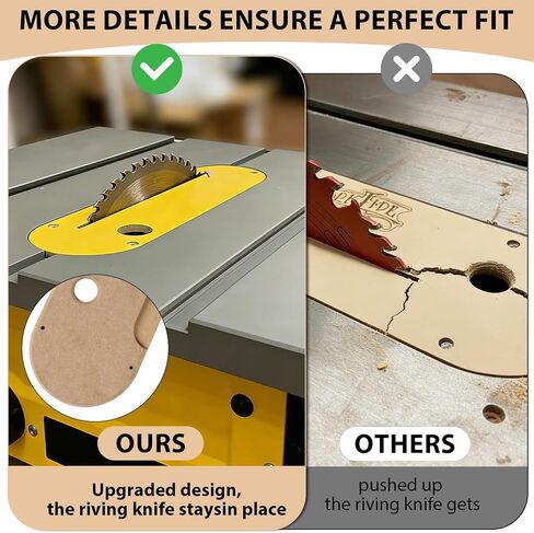 Zero Clearance Table Saw Inserts For DeWalt 749, 7491RS, 7490(Type 1), 744, 745, 746, 7480 with Riving Knife Slot Precise Cuts with No Tear-Out Include Off-set Screws Easy Height Adjustment, 3Pcs in Kuwait