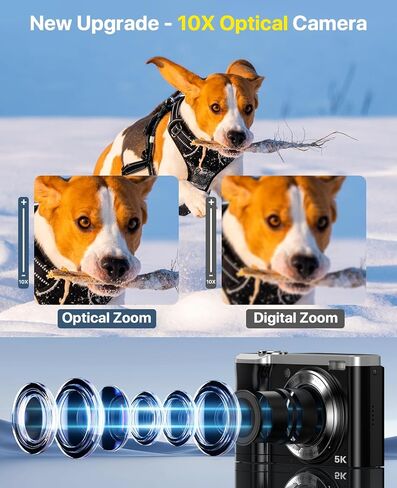 5K Digital Camera 10X Optical Zoom, 56MP Cameras for Photography with Front and Rear Dual Cameras, Vlogging Camera for Photography Travel Camera with 2.8" IPS Touchscreen, 64G Micro Card & 2 Batteries in Saudi Arabia