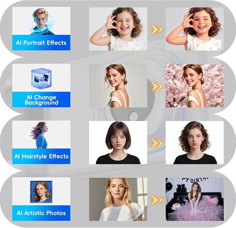 AI Camera for Student with 4" Touch Screen & Dual Lens, Digital Camera with AI Dialogue Talking,AI Recongnize Item by Photo,AI Photography for Hairstyle/Background/Portrait/Artistic Photos in Saudi Arabia