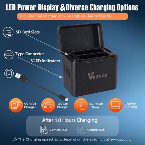 Vemico PG1050 Battery Charger 3-Packs 1350mAh Batteries and LED Charger | Action Camera Battery for AKASO EK7000,Brave 4,EK7000 pro,SJCAM SJ4000,Wolfang,Dragon Touch,Apexcam,Dual-Slot USB-C Charger in Saudi Arabia
