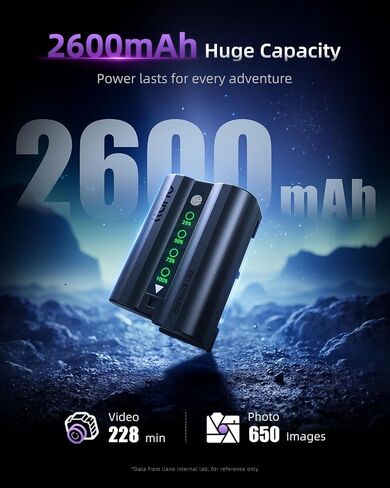 llano Aurora EN-EL15C Battery 4-Pack (2600mAh Each) and 65W Quad-Slot USB-C Charger Set for Nikon Z8 Z7II Z6III Zf Z6II Z6 D850 D780 – Fast Charging Kit with Touch Display & Reverse Power in Saudi Arabia