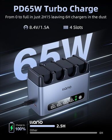 llano Aurora EN-EL15C Battery 4-Pack (2600mAh Each) and 65W Quad-Slot USB-C Charger Set for Nikon Z8 Z7II Z6III Zf Z6II Z6 D850 D780 – Fast Charging Kit with Touch Display & Reverse Power in Saudi Arabia