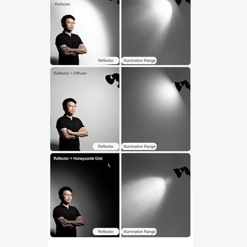 Square Flash Softbox for Strobe Flash Light, Easy Install Foldable Light Modifier with Honeycomb Grid and Diffuser in Kuwait