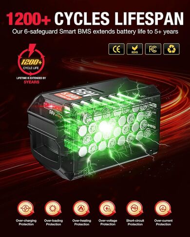 5.0Ah Battery Replacement for Echo 58V Battery, 290Wh 1200+ Cycles Li-ion Battery, Fits Echo 58V Cordless Power Tools, for Echo Battery in Kuwait
