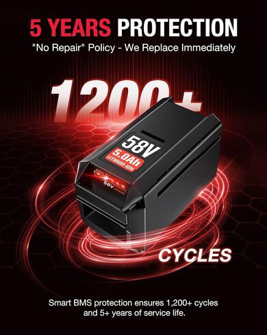 5.0Ah Battery Replacement for Echo 58V Battery, 290Wh 1200+ Cycles Li-ion Battery, Fits Echo 58V Cordless Power Tools, for Echo Battery in Kuwait