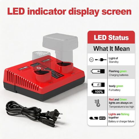 Dual Port Charger Replacement for Battery Charger 48-59-2401，Compatible with 12V Battery 48-11-2412 48-11-2420 48-11-2411 48-11-2401 in Kuwait