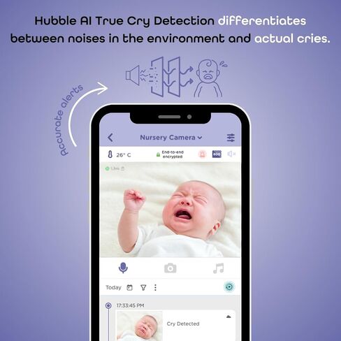 Hubble Connected AI Vision 5-in-1 2K UHD Baby Monitor with AI Alerts, True Cry Detection, Sleep Insights, Nightlight & Smart Soother, Flexible Mount, Dual-Band Wi-Fi (5 & 2.4 GHz) in Saudi Arabia