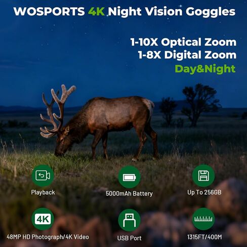 4K Night Vision Goggles, 80X Total Magnification, 64GB TF Card | 10X Optical + 8X Digital Zoom, 1315FT Vision Range, 5000mAh Rechargeable Battery, IPX Waterproof NVG, Gifts for Men in Kuwait