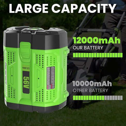 BA2800 12.0Ah Replacement for EGO Battery(1p-12.0Ah) | Compatible with EGO Battery 56V 12.0 Ah BA2800T BA4200T BA5600T BA1400 in Saudi Arabia