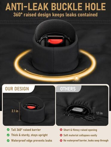 Potty Car Seat Protector, Waterproof Piddle Pad for Baby Toddlers | Universal Buckle seat fit, Full Coverage, Non-slip Base, Breathable, Blocks Spills & Urine Leaks, Machine Washable & Reusable in Saudi Arabia