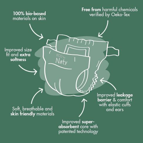 Eco by Naty Eco-Friendly Baby Diapers Newborn - 100% Plant-Based Materials on Skin, Extra Soft, for Sensitive Skin & Super Absorbent (Size 2, 132 Count) in Saudi Arabia