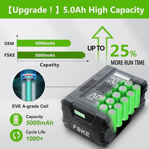 استبدال FSKE 5.0Ah لبطارية Greenworks 60V LB60A02 LB60A03 LB60A00 - متوافقة مع أدوات الطاقة Greenworks 60 Volt 2packs in Kuwait