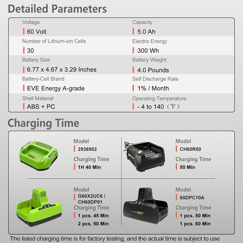 استبدال FSKE 5.0Ah لبطارية Greenworks 60V LB60A02 LB60A03 LB60A00 - متوافقة مع أدوات الطاقة Greenworks 60 Volt 2packs in Kuwait
