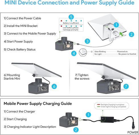 EDUP® Starlink Mini Battery Pack with Charger, 95Wh Portable Power | Portable Rechargeable Battery Power Supply 19V 5Ah, Mobile Starlink Mini Mount Kit with Power Adapter, Plug and Play for SPX in Saudi Arabia