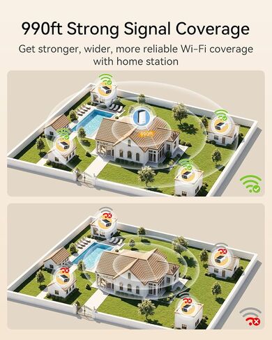 4MP Solar Security Cameras Wireless Outdoor with 3W Solar Panel, 4-Cam Kit | No Subscription, 32GB Local Storage, 2.4/5G WiFi, Color Night Vision,10ft Cable Solar Panel with 360° Adjustable Bracket in Kuwait