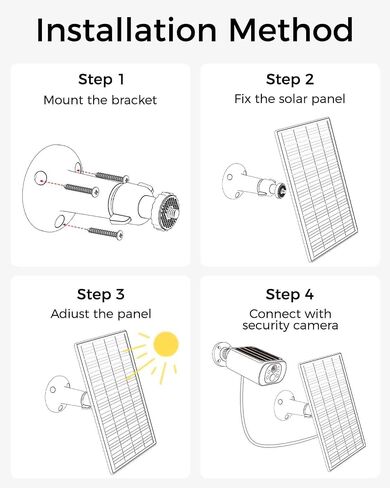 4MP Solar Security Cameras Wireless Outdoor with 3W Solar Panel, 4-Cam Kit | No Subscription, 32GB Local Storage, 2.4/5G WiFi, Color Night Vision,10ft Cable Solar Panel with 360° Adjustable Bracket in Kuwait