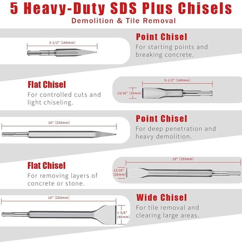 19PCS SDS Plus Flat Tip Drill Bits & Chisels Set for Concrete | Straight Carbide Tip, Heavy Duty Masonry Drill Bit Set, Demolition Chisels Included, Portable Case, For Brick, Stone & Tile in Saudi Arabia