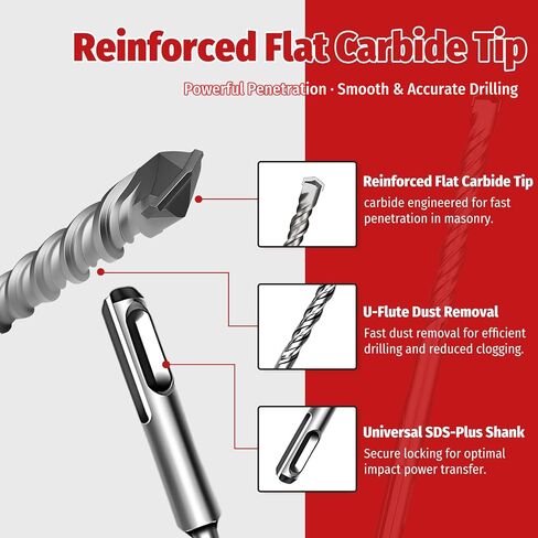 19PCS SDS Plus Flat Tip Drill Bits & Chisels Set for Concrete | Straight Carbide Tip, Heavy Duty Masonry Drill Bit Set, Demolition Chisels Included, Portable Case, For Brick, Stone & Tile in Saudi Arabia