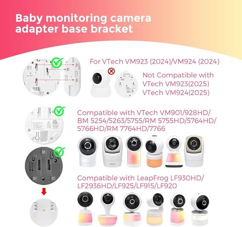 Baby Camera Monitor Mount Stand Holder Compatible with VTech VM924/ 901/928HD /5263/5755 /5764HD /7764HD/5766/5263/BM5254/ RM5755/ Leapfrog LF920HD/RM7768HD/LF815HD/LF1726FHD /LF2413 Camera in Saudi Arabia