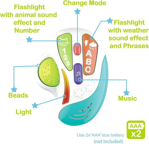 Musical Mouse Toy for Toddlers, Kids, Babies, Laptop Mouse Toy with Music and Lights, Great Gifts for Boys and Girls 1-3 in Saudi Arabia