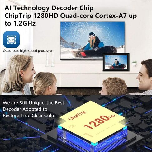 Digital Photo Frames 10-Inch High-Definition IPS LCD Display Support WiFi 16GB Storage Auto Rotation Support Micro SD Card Share Wonderful Moments (Black) (White) in Saudi Arabia