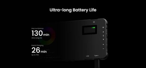 Hohem HPL-R01 RGB LED Photography Light, 2500K-9000K, CRI 95+ | 360° RGB Dimming, 24 Lighting Effects, CRI 95+, TLCI 97+, 0-100% Brightness, 4000mAh Power Bank and USB-C Charging in Kuwait