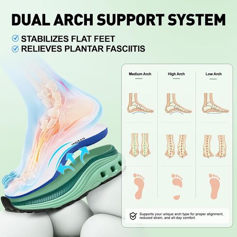 Women's Tennis Walking Shoes Wide Width Cushioned Comfortable Running Orthopedic Shoes with Arch Support Non-Slip Workout Gym Sports Athletic Breathable Chunky Sneakers Light/Green Size 8.5 in Saudi Arabia
