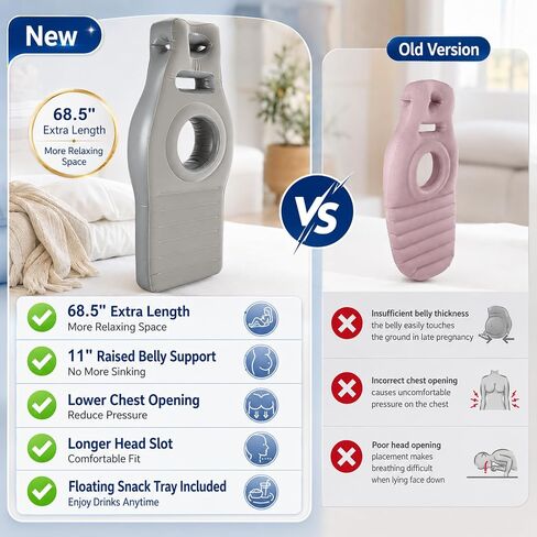 Inflatable Pregnancy Pillow with Belly & Head Hole, Prone Pregnancy Pillow for Stomach Sleepers, Pregnancy Pool Float for Tummy Massage, Maternity Airbed, Mattress for Pregnant Women Back Pain Relief in Saudi Arabia