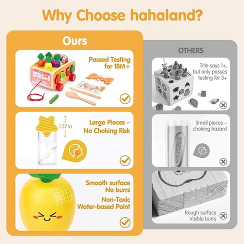 hahaland Montessori Toys 18 Month Old Girl Gifts, Wooden Toddler Toys 2-3 | Feeding Toy, Shape Sorter, Color Sorting, Magnetic Fishing, Pull Along, Fine Motor Skills Birthday Gifts in Saudi Arabia