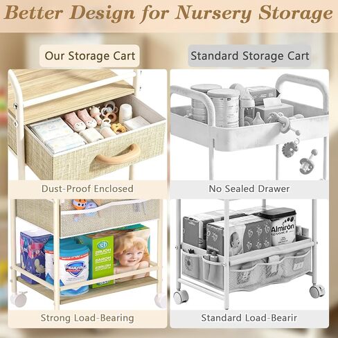 Baby Cart Organizer, Oxford Fabric Diaper Cart with Wooden Divider | Drawers and Removable Dividers Enable Flexible Storage, Multifunctional Diaper Caddy Cart Suitable for Indoor Nursery in Saudi Arabia