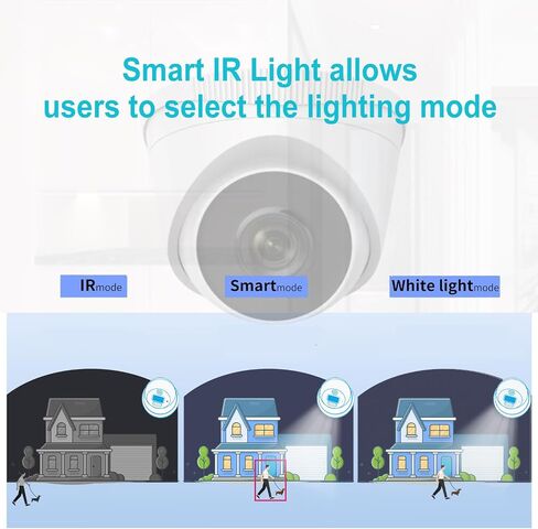 Real HD IPC-T240H 4MP POE IP Turret Camera 2.8mm Lens Smart IR Night Vision | H.265+ WDR Compatible with Ⲏіkconnect/iVMS4200/Guarding Vision in Kuwait