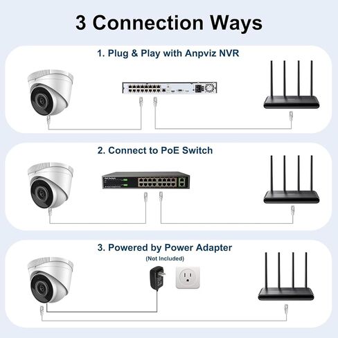 Real HD IPC-T240H 4MP POE IP Turret Camera 2.8mm Lens Smart IR Night Vision | H.265+ WDR Compatible with Ⲏіkconnect/iVMS4200/Guarding Vision in Kuwait